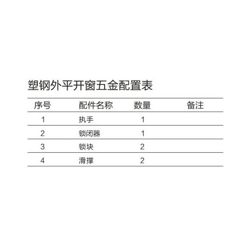 信陽塑鋼外平開窗五金系統