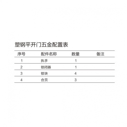 信陽塑鋼平開門五金系統
