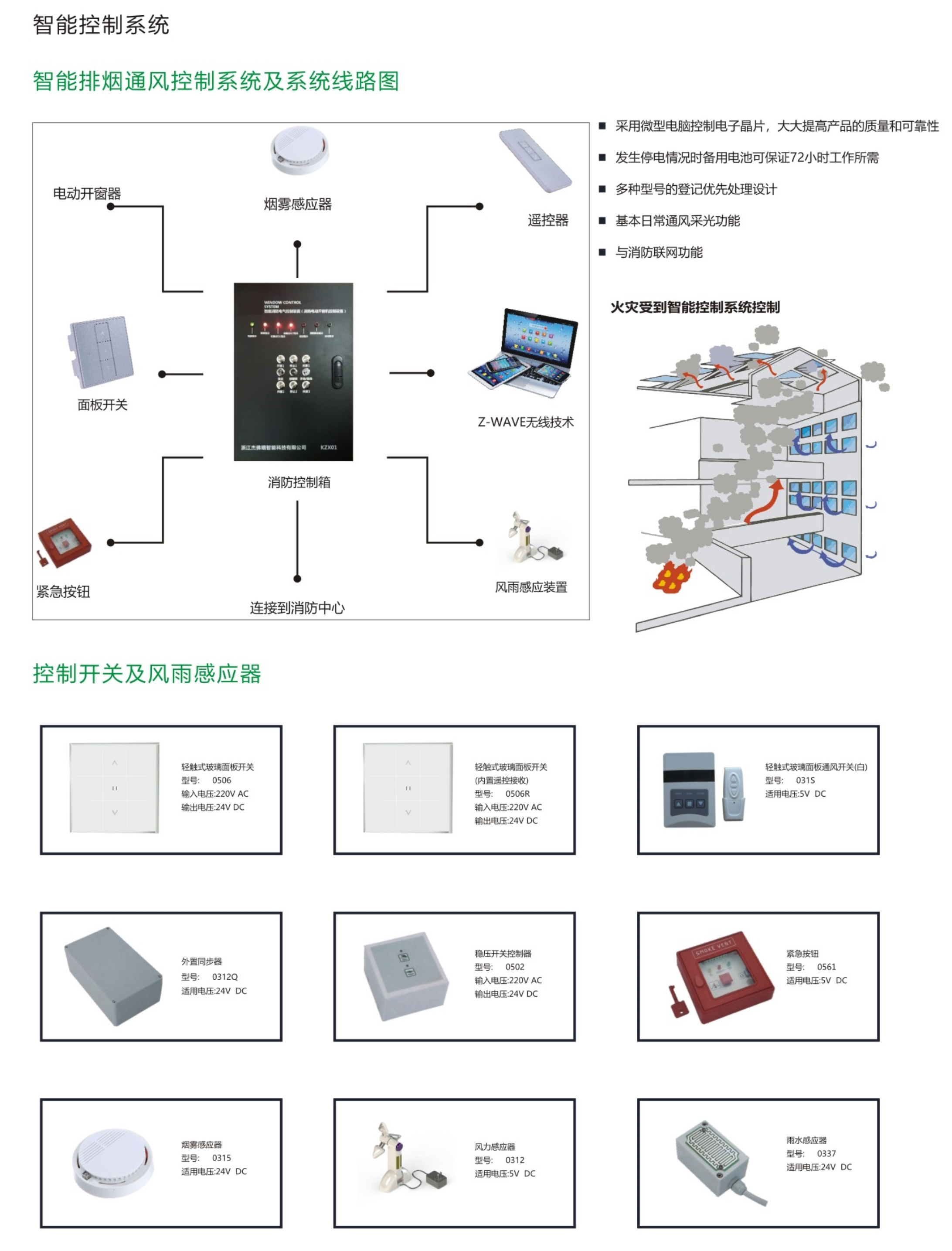 6-智能控制系統-1.jpg