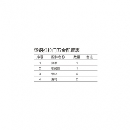 塑鋼推拉門五金系統